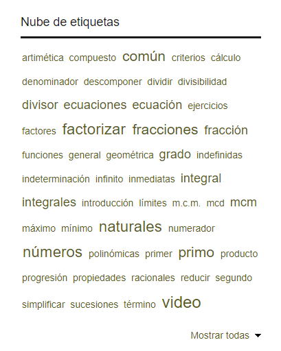 Nube de etiquetas