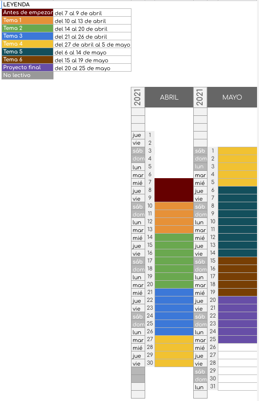 Calendario del curso