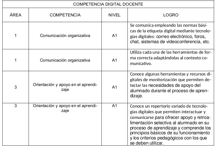 cOMPETENCIAS