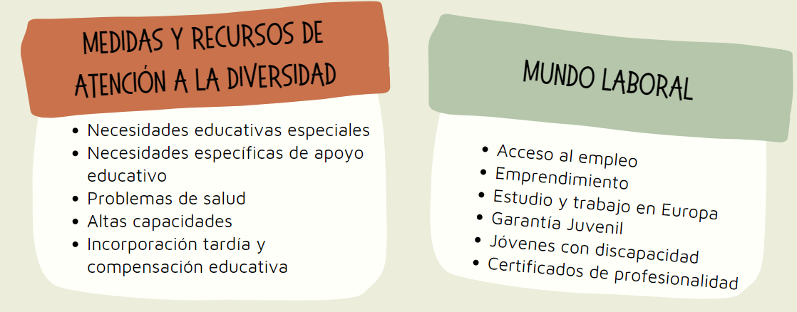 Otros recursos del cuaderno y la guía, atención a la diversidad y mundo laboral