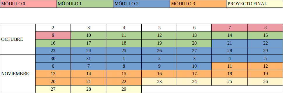 calendario