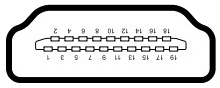 Conector HDMI