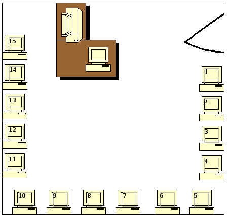 Mapa de aula