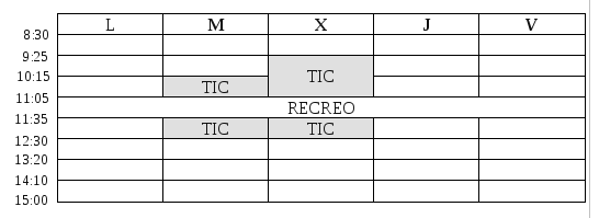 Horario de atención TIC