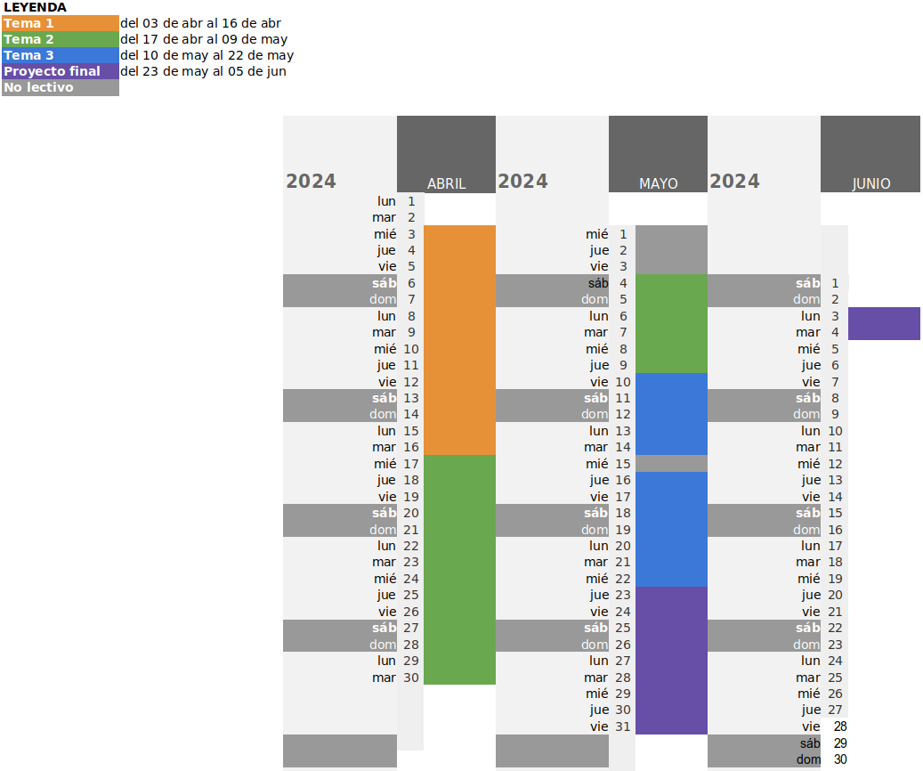 Calendario del curso