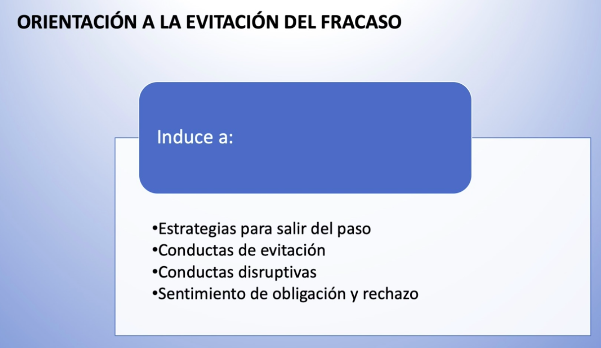 Orientación a la evitación del fracaso