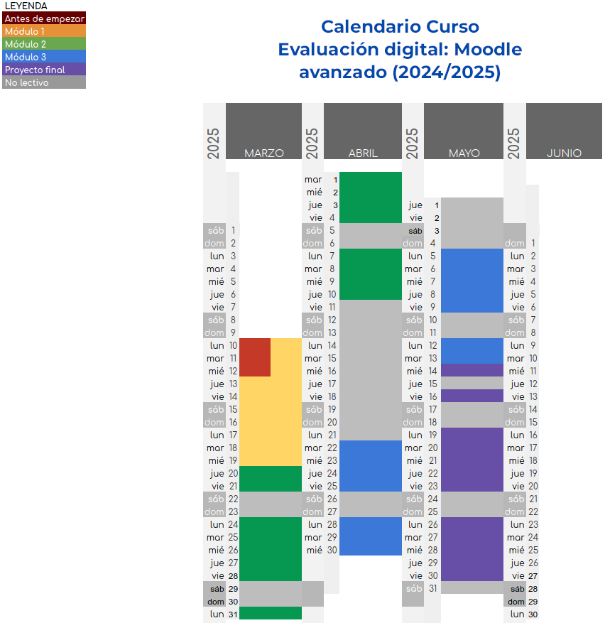 Calendario del curso