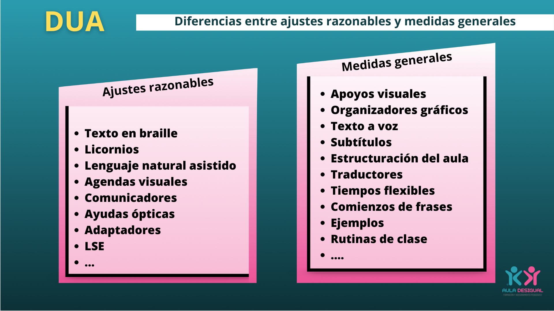 infografía que muestra las diferencias entre medidas generales y adaptaciones individuales