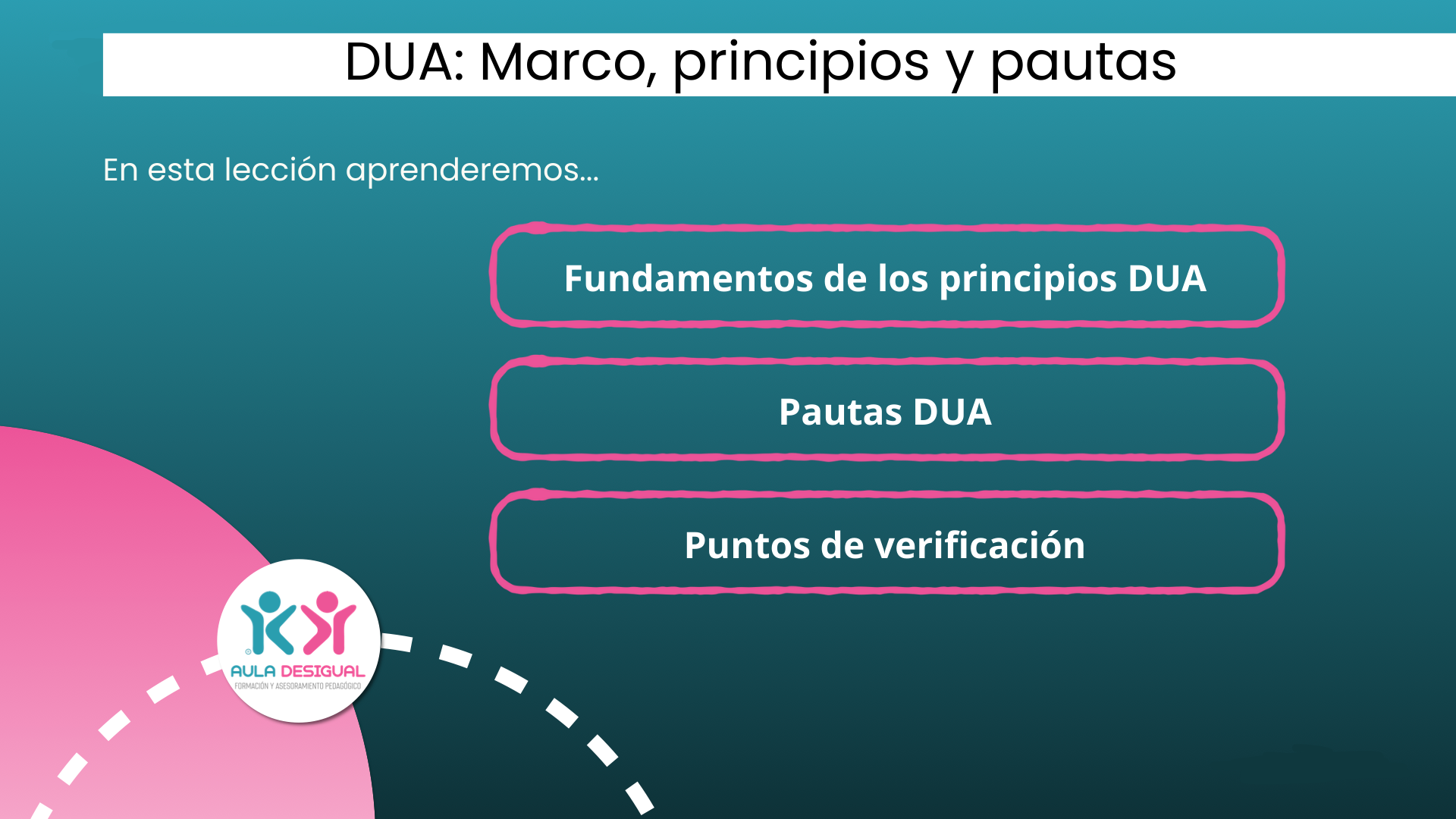 introducción a la lección con tres bloques: fundamentos de los principios, pautas y puntos de verificación DUA