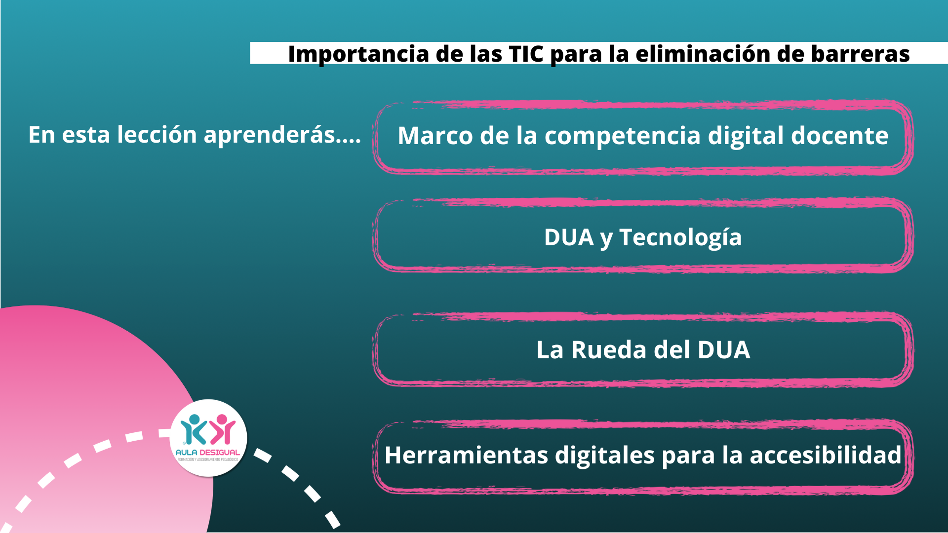 índice de la lección: marco de la competencia digital docente, herramientas digitales para la accesibilidad, DUA y Tecnología, La Rueda del DUA