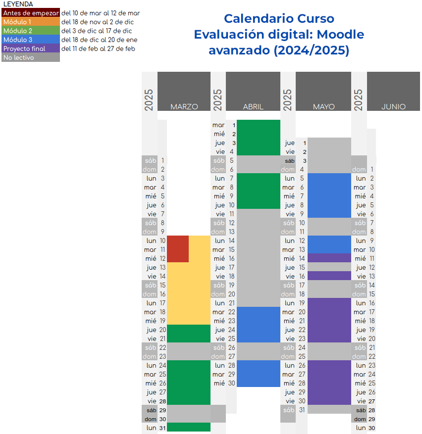 Calendario del curso