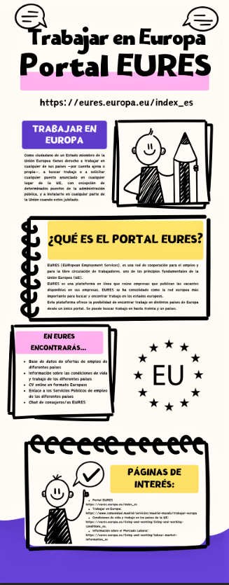 Trabajar Europa