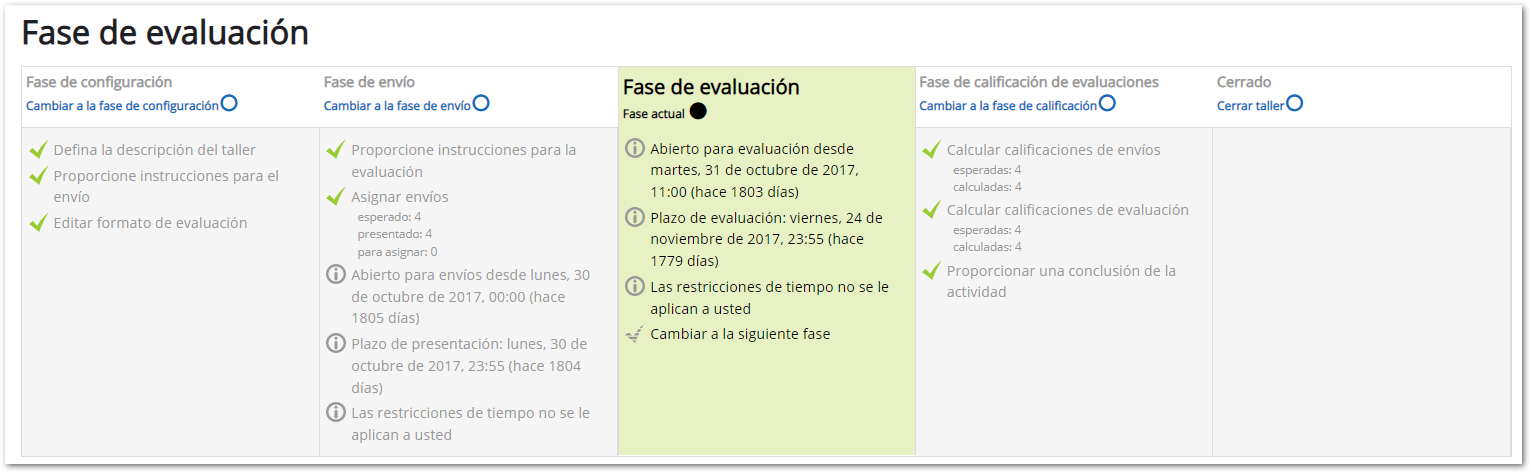 taller fase evaluación