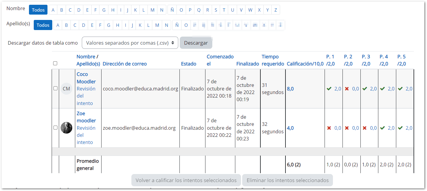 revisión resultados cuestionario