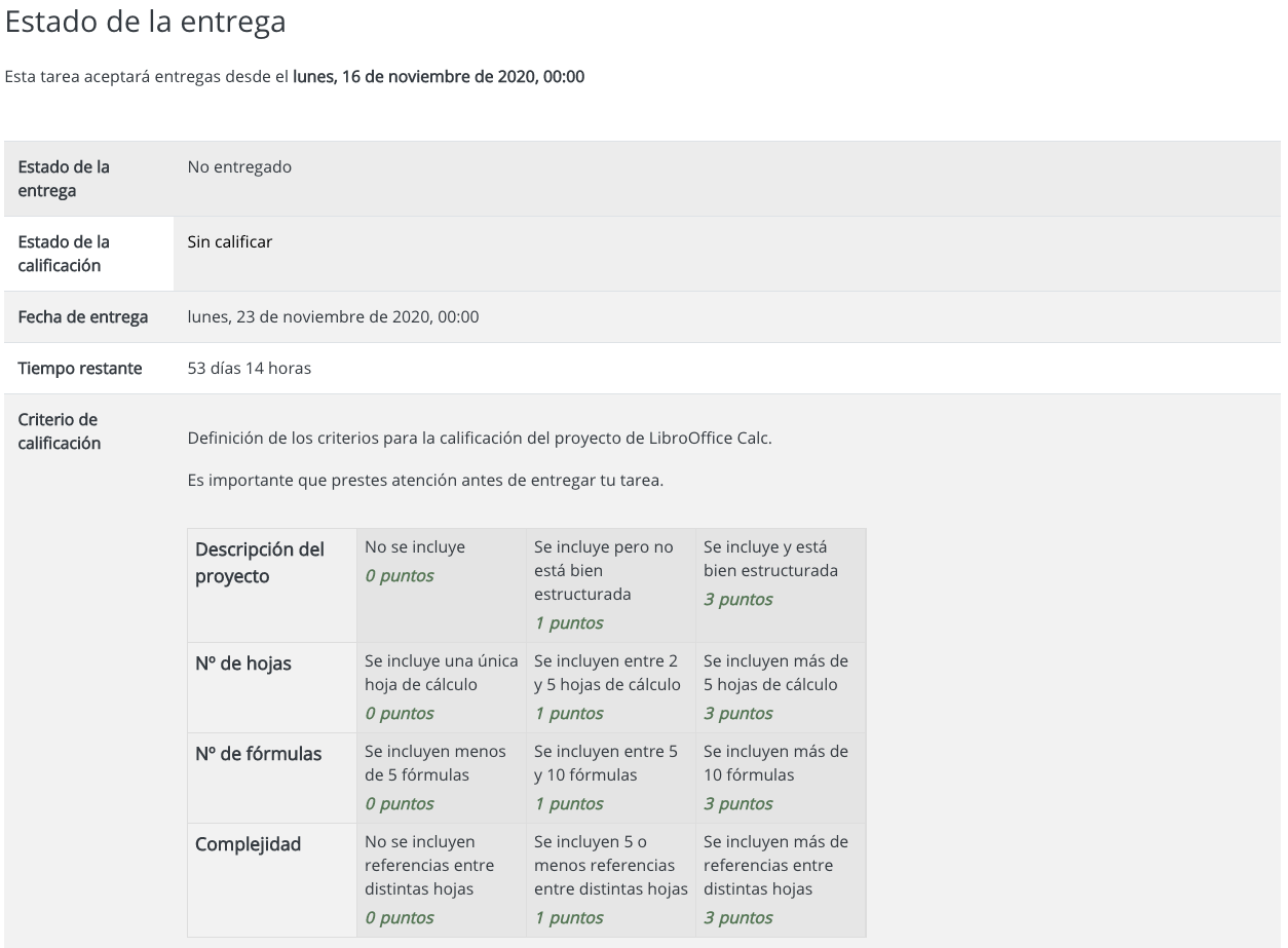 rúbrica estado de la entrega