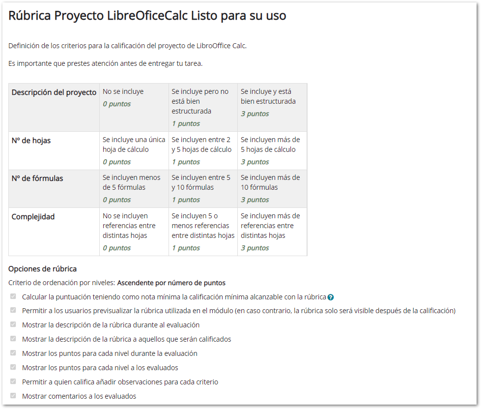 rúbrica configuración final