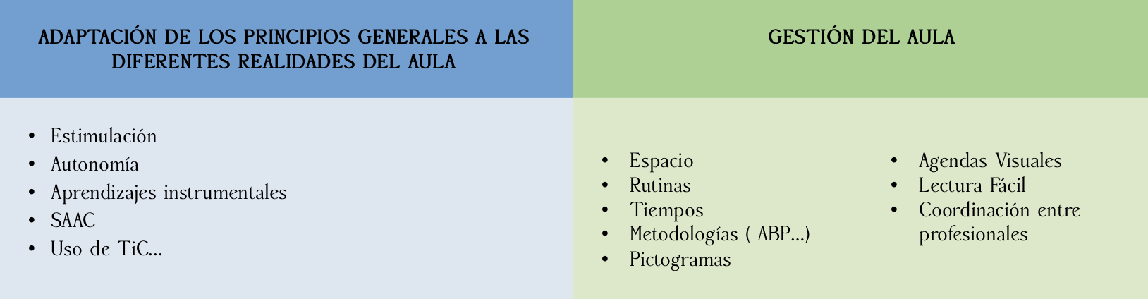 CONTENIDOS MÓDULO 4