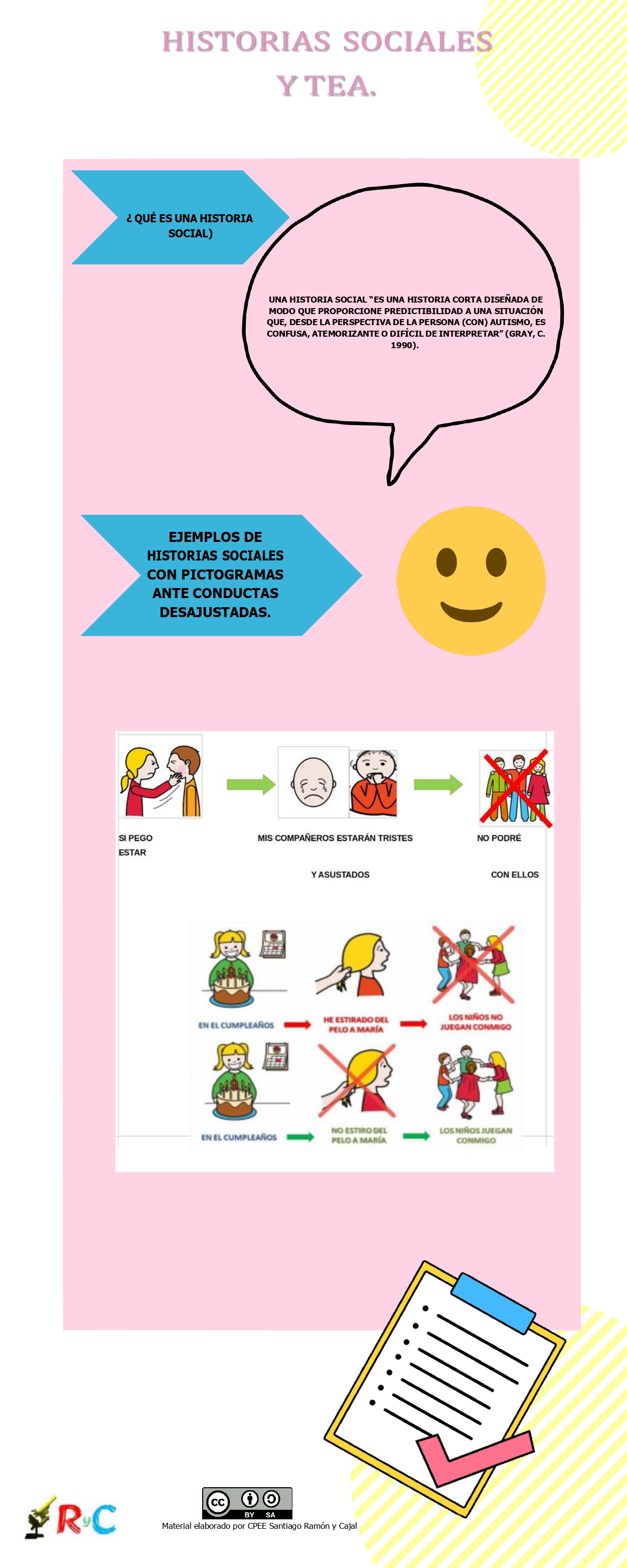 HISTORIAS SOCIALES Y TEA