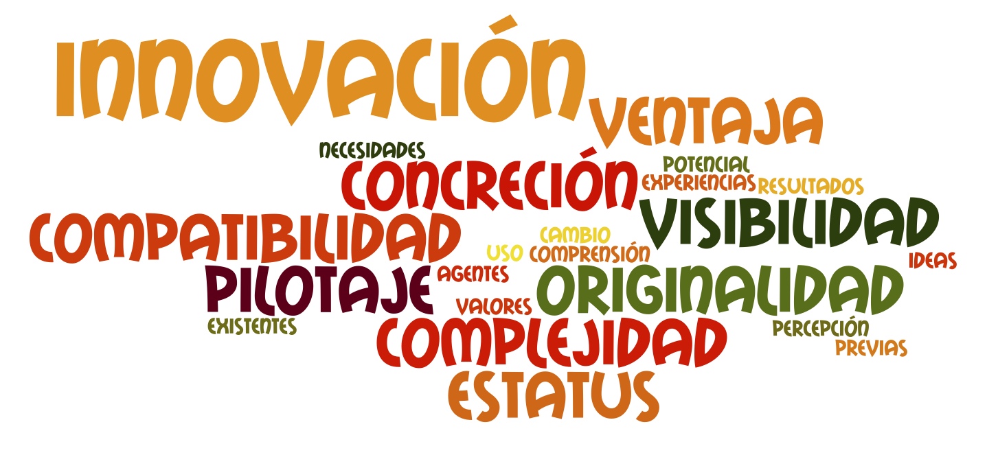 innovación
