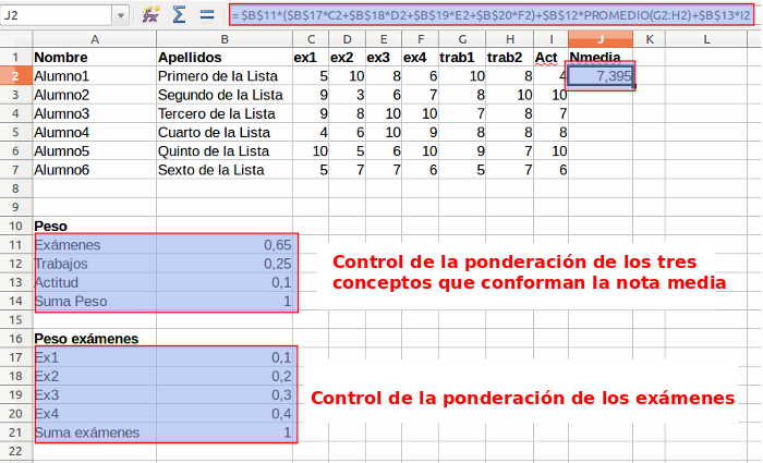 Cálculo de una media ponderada con ponderación en un parte
