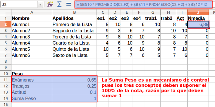 Fórmula media ponderada