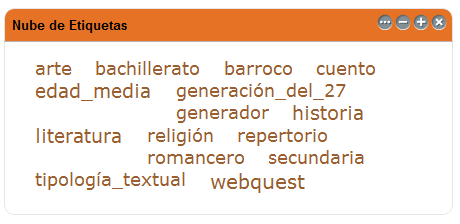 nube de etiquetas