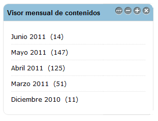 Visor mensual de contenidos