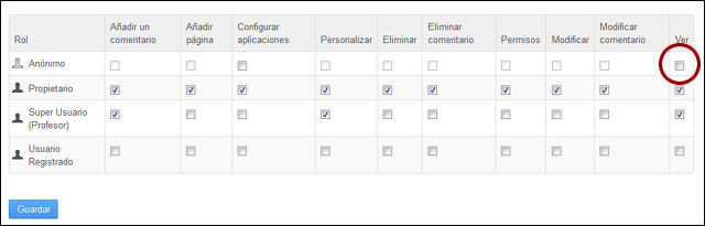 Restringir permisos