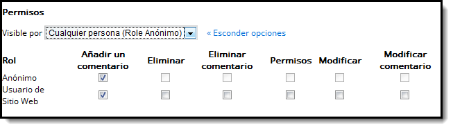 Blog. Permisos creación Entrada. Comunidad