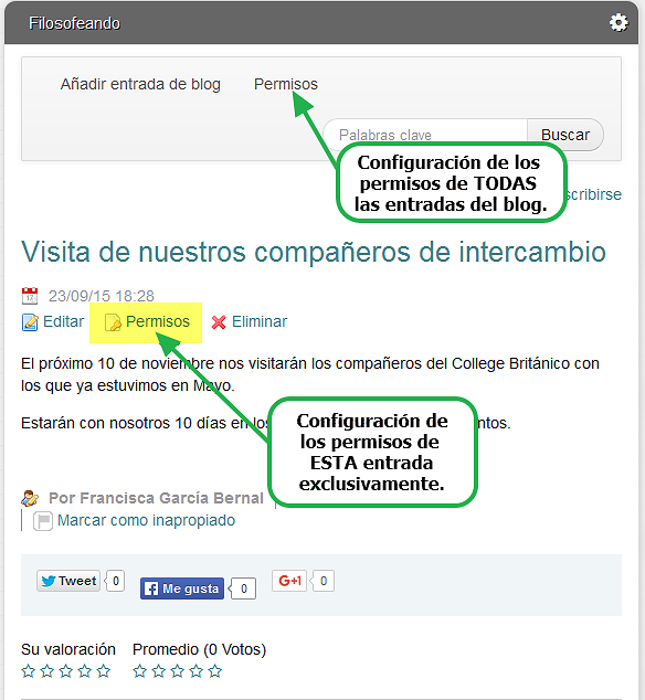 Permisos a nivel de una entrada del blog