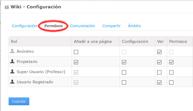 Wiki. Permisos Globales del recurso. Personal.